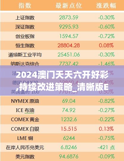 2024澳門天天六開好彩,持續改進策略_清晰版EMC7.68