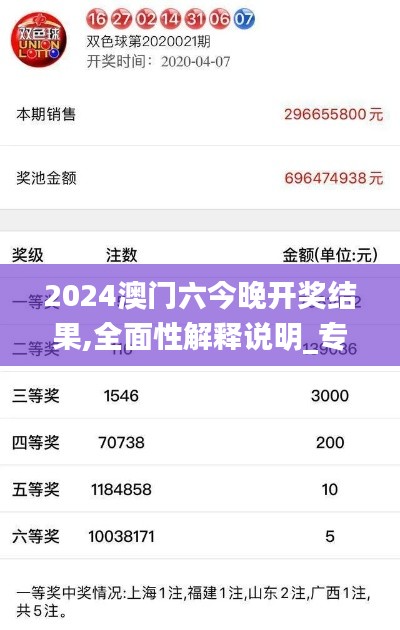 2024澳門六今晚開獎結果,全面性解釋說明_專業版DUM7.99