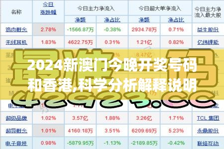 2024新澳門今晚開獎號碼和香港,科學分析解釋說明_工具版LJL7.72
