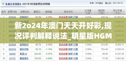 新2o24年澳門天天開好彩,現況評判解釋說法_明星版HGM7.45
