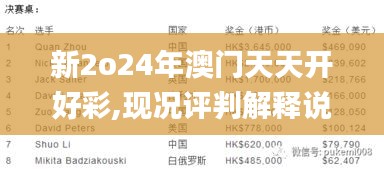 新2o24年澳門天天開好彩,現況評判解釋說法_明星版HGM7.45