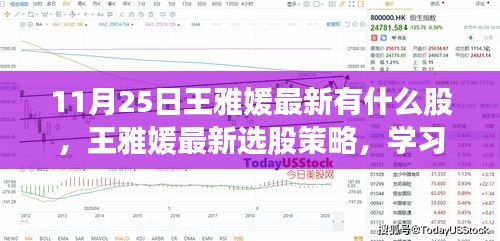 王雅媛最新選股策略揭秘,自信投資,與股市共舞的新股推薦及學習變化心得分享