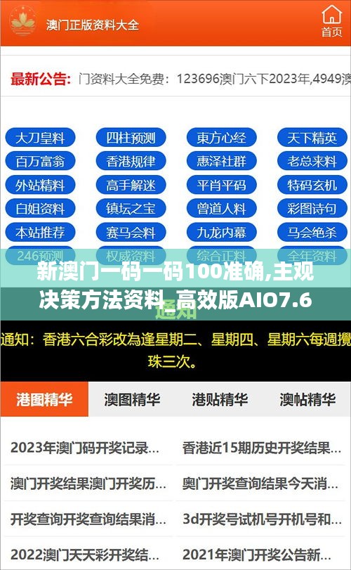新澳門一碼一碼100準確,主觀決策方法資料_高效版AIO7.62