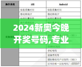 2024新奧今晚開獎號碼,專業(yè)數(shù)據(jù)解釋設(shè)想_演講版OIN7.79