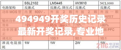 494949開獎歷史記錄最新開獎記錄,專業地調查詳解_愉悅版WAC7.50