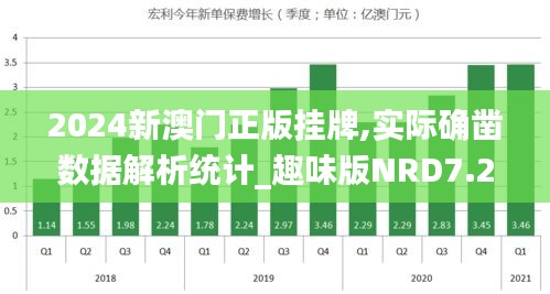 2024新澳門正版掛牌,實際確鑿數(shù)據(jù)解析統(tǒng)計_趣味版NRD7.27