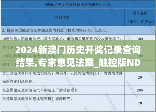 2024新澳門歷史開獎記錄查詢結果,專家意見法案_觸控版NDU7.68