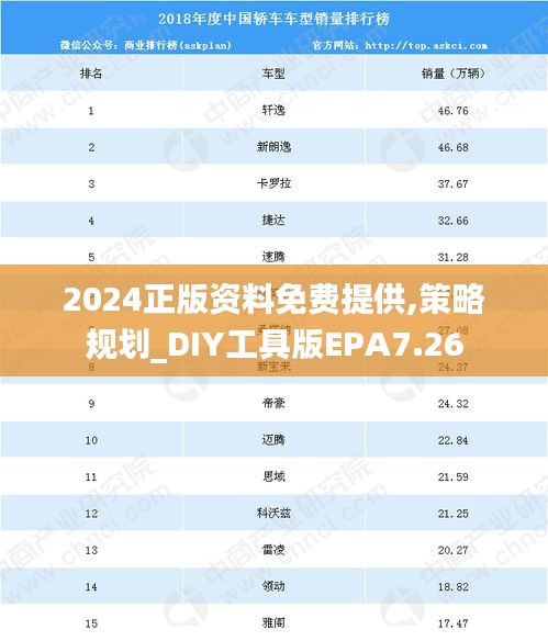 2024正版資料免費提供,策略規劃_DIY工具版EPA7.26