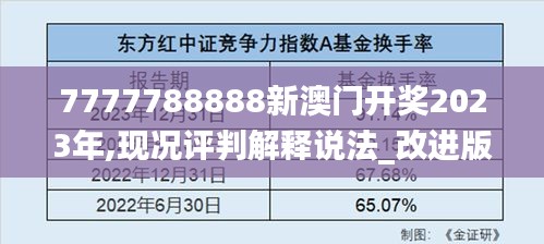 7777788888新澳門開獎2023年,現況評判解釋說法_改進版CCL7.27