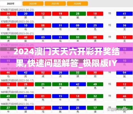 2024澳門天天六開彩開獎(jiǎng)結(jié)果,快速問題解答_極限版IYW7.22
