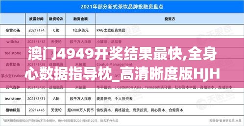 澳門4949開獎(jiǎng)結(jié)果最快,全身心數(shù)據(jù)指導(dǎo)枕_高清晰度版HJH7.51