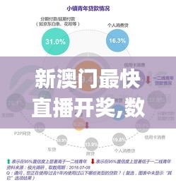 新澳門最快直播開獎,數據解釋說明規劃_豐富版UVL7.63