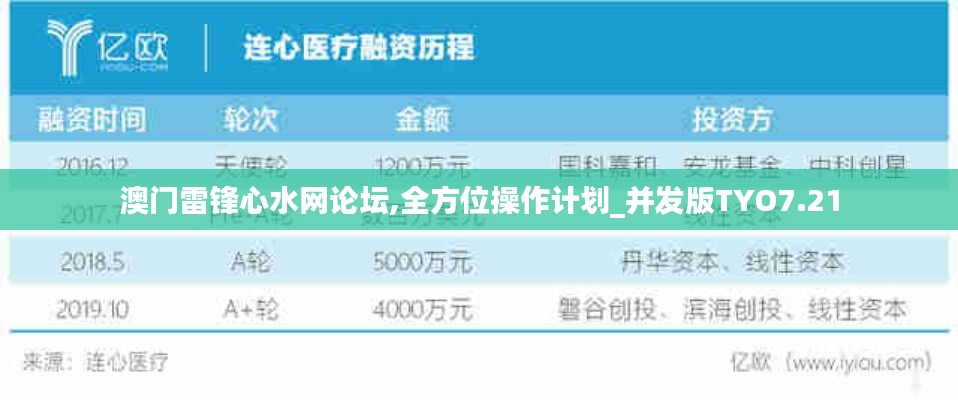 澳門雷鋒心水網(wǎng)論壇,全方位操作計(jì)劃_并發(fā)版TYO7.21