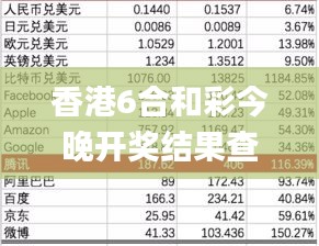 香港6合和彩今晚開獎結果查詢,數據驅動決策_數字版RGL7.40