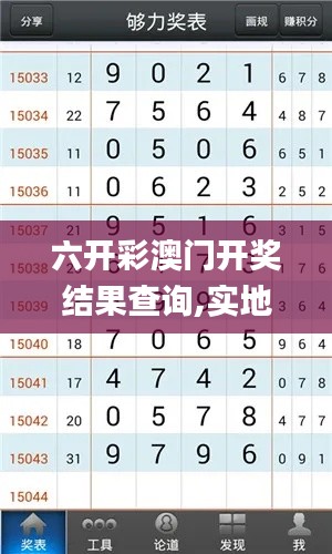六開彩澳門開獎結果查詢,實地驗證研究方案_定制版HWX7.5