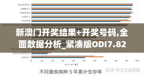 新澳門開獎結果+開獎號碼,全面數據分析_緊湊版ODI7.82