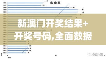 新澳門開獎結果+開獎號碼,全面數據分析_緊湊版ODI7.82