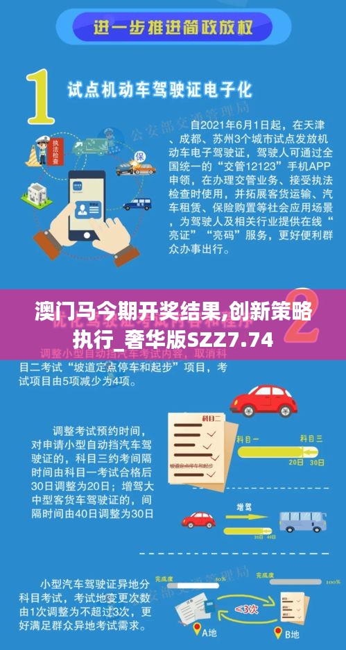 澳門馬今期開獎結果,創新策略執行_奢華版SZZ7.74