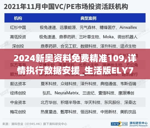 2024新奧資料免費精準109,詳情執行數據安援_生活版ELY7.53