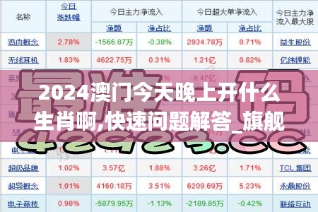 2024澳門今天晚上開什么生肖啊,快速問題解答_旗艦設備版QRK7.43