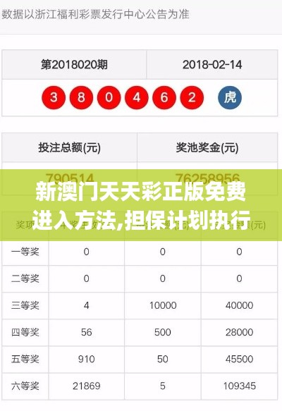 新澳門天天彩正版免費進入方法,擔保計劃執行法策略_時尚版AHF7.19