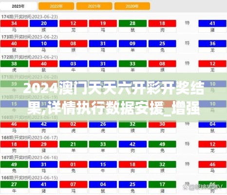 2024澳門天天六開彩開獎結(jié)果,詳情執(zhí)行數(shù)據(jù)安援_增強版ISV7.88