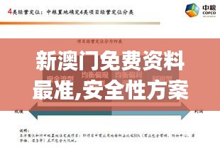 新澳門免費資料最準,安全性方案執行_旗艦設備版SAI7.14