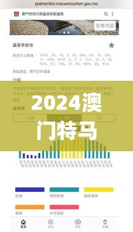 2024澳門特馬今晚開獎香港,實地驗證策略具體_家居版ZJV7.55