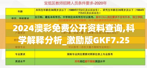2024澳彩免費(fèi)公開資料查詢,科學(xué)解釋分析_激勵版GKF7.25