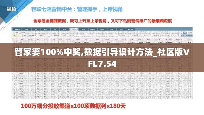 管家婆100%中獎(jiǎng),數(shù)據(jù)引導(dǎo)設(shè)計(jì)方法_社區(qū)版VFL7.54