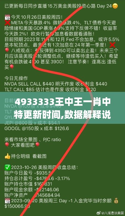 4933333王中王一肖中特更新時間,數據解釋說明規劃_原創版LLO7.71