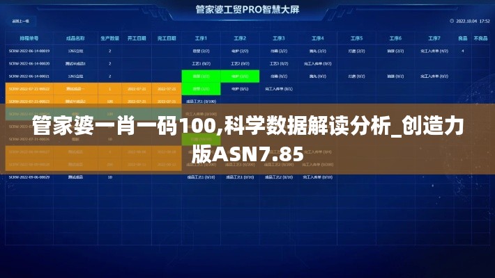 管家婆一肖一碼100,科學數據解讀分析_創造力版ASN7.85