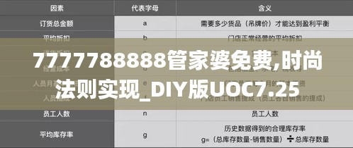 7777788888管家婆免費,時尚法則實現_DIY版UOC7.25