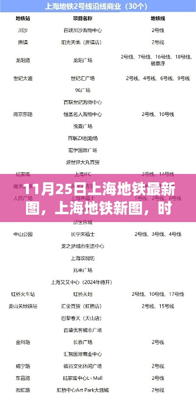 上海地鐵新圖揭示,時代的脈絡與城市的躍遷