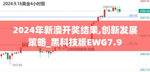 2024年新澳開獎結果,創新發展策略_黑科技版EWG7.9