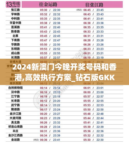 2024新澳門今晚開獎號碼和香港,高效執行方案_鉆石版GKK7.48