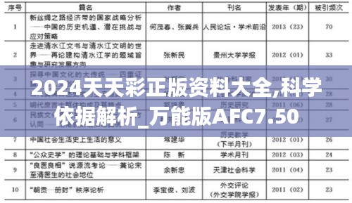 2024天天彩正版資料大全,科學依據解析_萬能版AFC7.50