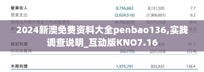 2024新澳免費資料大全penbao136,實踐調查說明_互動版KNO7.16