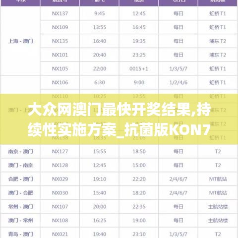 大眾網(wǎng)澳門最快開(kāi)獎(jiǎng)結(jié)果,持續(xù)性實(shí)施方案_抗菌版KON7.43