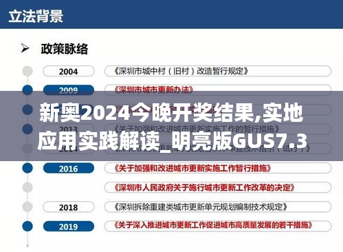 新奧2024今晚開獎結果,實地應用實踐解讀_明亮版GUS7.31