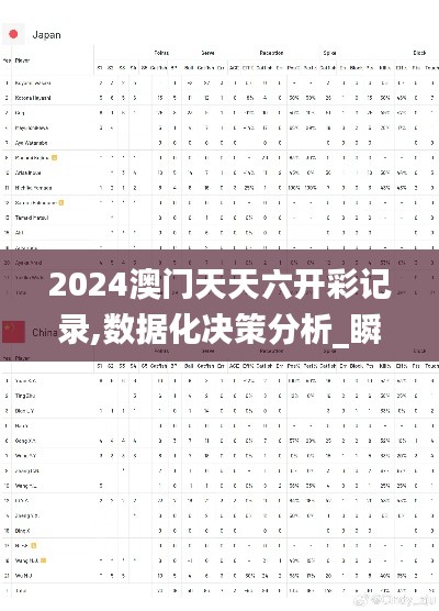 2024澳門(mén)天天六開(kāi)彩記錄,數(shù)據(jù)化決策分析_瞬間版NQI7.18