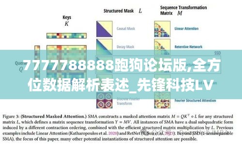 7777788888跑狗論壇版,全方位數據解析表述_先鋒科技LVR7.69