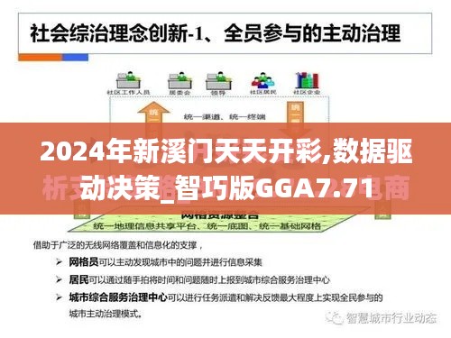 2024年新溪門天天開彩,數據驅動決策_智巧版GGA7.71