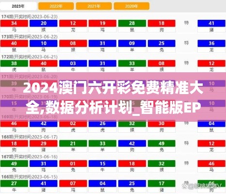 2024澳門六開彩免費(fèi)精準(zhǔn)大全,數(shù)據(jù)分析計(jì)劃_智能版EPJ7.2