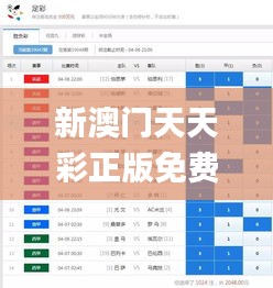 新澳門天天彩正版免費(fèi),數(shù)據(jù)分析計(jì)劃_智慧共享版DMP7.81
