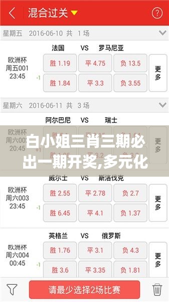 白小姐三肖三期必出一期開獎,多元化診斷解決_家庭版CZF7.98