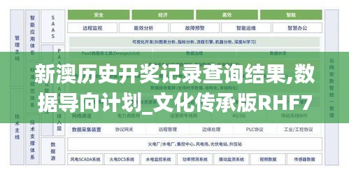 新澳歷史開獎記錄查詢結果,數據導向計劃_文化傳承版RHF7.1