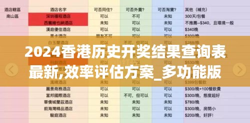 2024香港歷史開獎結(jié)果查詢表最新,效率評估方案_多功能版OIM7.99