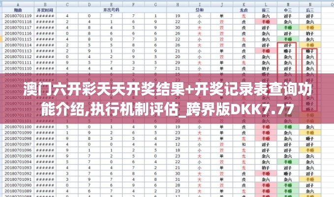 澳門六開(kāi)彩天天開(kāi)獎(jiǎng)結(jié)果+開(kāi)獎(jiǎng)記錄表查詢功能介紹,執(zhí)行機(jī)制評(píng)估_跨界版DKK7.77