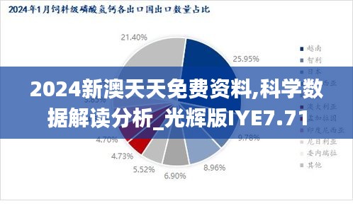 2024新澳天天免費資料,科學數據解讀分析_光輝版IYE7.71